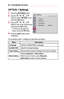 Page 6666CUSTOMIZING	SETTINGS
OPTION	1	Settings
1 Press the SETTINGS button.
2 Use the  ,  ,  , or  button to select OPTION	1 and press the OK button.
3 Use the  ,  ,  , or  button to set up the desired item and press the OK button. -To return to the previous menu, press the  button.
4 Press the EXIT	button when completed.
003200330037002C0032003100030014
	
• 002F00440051004A00580044004A0048
	
• 0027004C0059003B000B0035000C0003003900320027
	
• 002C0051004C0057004C0044004F00030036004800570057004C0051004A
	
•...