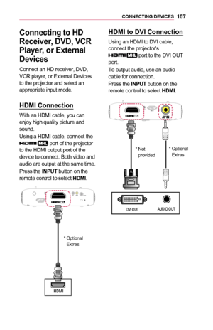 Page 107107CONNECTING	DEVICES
Connecting	to	HD	
Receiver,	DVD,	VCR 	
Player,	or	External	
Devices
Connect an HD receiver, DVD, VCR player, or External Devices to the projector and select an appropriate input mode.
HDMI	Connection
With an HDMI cable, you can enjoy high quality picture and sound. 
Using a HDMI cable, connect the  port of the projector to the HDMI output port of the device to connect. Both video and audio are output at the same time. 
Press the INPUT button on the remote control to select HDMI. 
*...