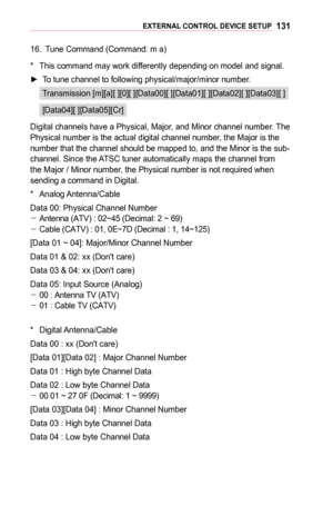 Page 131131EXTERNAL	CONTROL	DEVICE	SETUP
16. Tune Command (Command: m a)
* This command may work differently depending on model and signal.
 ►To tune channel to following physical/major/minor number.
Transmission [m][a][ ][0][ ][Data00][ ][Data01][ ][Data02][ ][Data03][ ]
[Data04][ ][Data05][Cr]
Digital channels have a Physical, Major, and Minor channel number. The Physical number is the actual digital channel number, the Major is the number that the channel should be mapped to, and the Minor is the sub-channel....