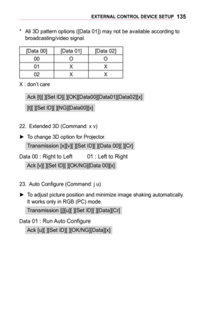 Page 135135EXTERNAL	CONTROL	DEVICE	SETUP
* All 3D pattern options ([Data 01]) may not be available according to broadcasting/video signal.
[Data 00][Data 01][Data 02]
00OO
01XX
02XX
X : don’t care
Ack [t][ ][Set ID][ ][OK][Data00][Data01][Data02][x]
[t][ ][Set ID][ ][NG][Data00][x]
22. Extended 3D (Command: x v)
 ►To change 3D option for Projector.
Transmission [x][v][ ][Set ID][ ][Data 00][ ][Cr]
Data 00 : Right to Left  01 : Left to Right
Ack [v][ ][Set ID][ ][OK/NG][Data 00][x]
23. Auto Configure (Command: j...