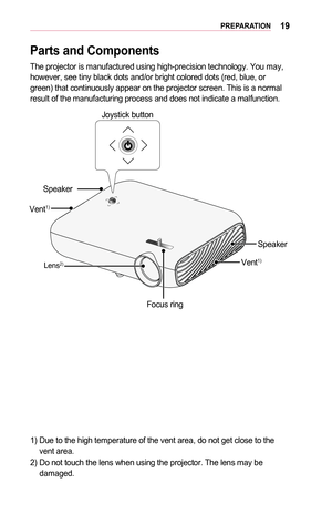 Page 1919PREPARATION
Parts	and	Components
The projector is manufactured using high-precision technology. You may, however, see tiny black dots and/or bright colored dots (red, blue, or green) that continuously appear on the projector screen. This is a norm\
al result of the manufacturing process and does not indicate a malfunction.\
Lens2)Vent1)
Speaker
Focus ring
Joystick button
1)  
Due to the high temperature of the vent area, do not get close to the vent area.
2)  Do not touch the lens when using the...