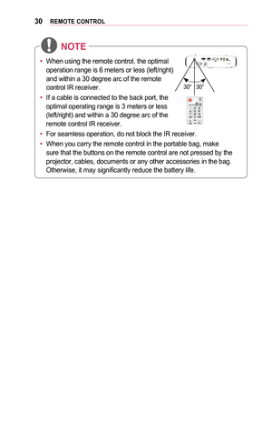 Page 3030REMOTE	CONTROL
•	When using the remote control, the optimal 
operation range is 6 meters or less (left/right) 
and within a 30 degree arc of the remote 
control IR receiver.
•	 If a cable is connected to the back port, the 
optimal operating range is 3 meters or less 
(left/right) and within a 30 degree arc of the 
remote control IR receiver.
•	 For seamless operation, do not block the IR receiver.
•	 When you carry the remote control in the portable bag, make 
sure that the buttons on the remote...