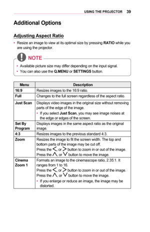 Page 3939USING	THE	PROJECTOR
Additional	Options
Adjusting	Aspect	Ratio
•	Resize an image to view at its optimal size by pressing RATIO while you are using the projector.
•	Available picture size may differ depending on the input signal.
•	 You can also use the Q.MENU or SETTINGS button.
NOTE
MenuDescription
16:9Resizes images to the 16:9 ratio.
FullChanges to the full screen regardless of the aspect ratio.
Just	ScanDisplays video images in the original size without removing parts of the edge of the image.
•	If...