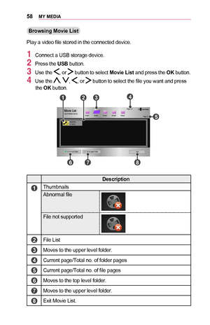 Page 5858MY	MEDIA
Browsing	Movie	List
Play a video file stored in the connected device.
1 Connect a USB storage device.
2 Press the USB button.
3 Use the , or  button to select Movie	List and press the OK button.
4 Use the , , , or  button to select the file you want and press the OK button.
003800360025000300360037
0003
00330044004A00480003 001400120014
00330044004A0048000300140012001400270055004C005900480014 00270055004C005900480018
00270055004C005900480016 00270055004C005900480017...