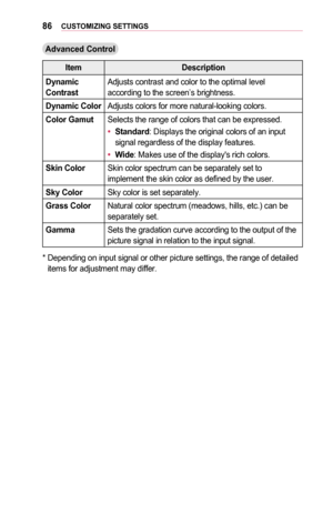 Page 8686CUSTOMIZING	SETTINGS
Advanced	Control
ItemDescription
Dynamic	ContrastAdjusts contrast and color to the optimal level according to the screen’s brightness.
Dynamic	 ColorAdjusts colors for more natural-looking colors.
Color	GamutSelects the range of colors that can be expressed.
•	Standard: Displays the original colors of an input signal regardless of the display features.
•	Wide: Makes use of the display's rich colors.
Skin	ColorSkin color spectrum can be separately set to implement the skin color...