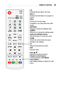 Page 2929REMOTE	CONTROL
L/R	
Switches left and right in 3D mode.
INFO	
Displays the information of a program or 
screen.
STILL
Freezes the moving image.
(Available in any mode other than USB 
mode.)
SETTINGS
Displays or closes the Settings menu.
Q.MENU
Allows you to change the settings easily.
Up/Down/Left/Right	buttons
Sets the function or moves the cursor.
OK	
Shows the current mode and saves 
changes to the settings.
Returns to the previous screen.
EXIT 	
Exits the menu.
Key's	,Adjusts the Keystone...