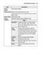 Page 8585CUSTOMIZING	SETTINGS
ItemDescription
Picture	OptionSets optional settings.
Picture	ResetResets values customized by the user.
Each picture mode is reset. Select the picture mode you wish to reset.
Aspect	RatioResizes the picture.
Screen	(RGB-PC)Adjusts the picture quality of RGB-PC input.
Option
ResolutionAvailable resolutions are 768 resolution (1024 x 768/ 1280 x 768/ 1360 x 768,  60 Hz) and 1050 resolution (1400 x 1050/ 1680 x 1050, 60 Hz).
Auto	Config.Provides optimized picture quality by...