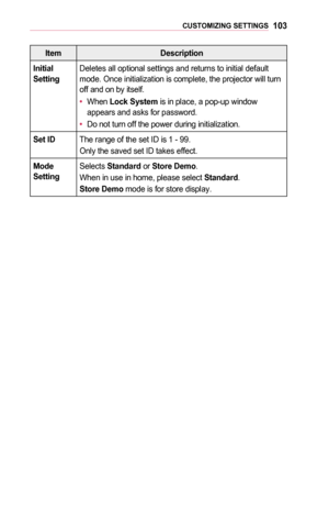 Page 103103CUSTOMIZING	SETTINGS
ItemDescription
Initial	SettingDeletes all optional settings and returns to initial default mode. Once initialization is complete, the projector will turn off and on by itself.
•	When Lock	System is in place, a pop-up window appears and asks for password. 
•	Do not turn off the power during initialization. 
Set	IDThe range of the set ID is 1 - 99. 
Only the saved set ID takes effect. 
Mode 	SettingSelects Standard or Store	Demo.
When in use in home, please select Standard.
Store...