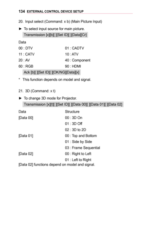 Page 134134EXTERNAL	CONTROL	DEVICE	SETUP
20. Input select (Command: x b) (Main Picture Input)
 ►To select input source for main picture.
Transmission [x][b][ ][Set ID][ ][Data][Cr]
Data
00 : DTV  01 : CADTV
11 : CATV 10 : ATV
20 : AV 40 : Component
60 : RGB 90 : HDMI
Ack [b][ ][Set ID][ ][OK/NG][Data][x]
* This function depends on model and signal.
21. 3D (Command: x t)
 ►To change 3D mode for Projector.
Transmission [x][t][ ][Set ID][ ][Data 00][ ][Data 01][ ][Data 02]
Data Structure
[Data 00] 00 : 3D On
 01 :...