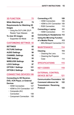 Page 1515SAFETY	INSTRUCTIONS
3D	FUNCTION	 75
While	Watching	3D	 75
Requirements	for	Watching	3D	
Images	 79
 -Using the DLP-LINK (DLP-
Ready) Type Glasses 80
To	view	3D	images	 80
 -Supported 3D Mode 81
CUSTOMIZING	SETTINGS	 82
SETTINGS	 82
PICTURE	Settings	 83
AUDIO	Settings	90
CHANNEL	Settings	 92
TIME	Settings	 93
WIRELESS	Settings	 95
LOCK	Settings	 97
OPTION	1	Settings	 101
OPTION	2	Settings	 104
CONNECTING	DEVICES	106
Connecting	to	HD	Receiver,	
DVD,	VCR	Player,	or	External	
Devices	107
 -HDMI Connection...