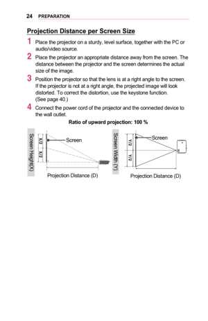 Page 2424PREPARATION
Projection	Distance	per	Screen	Size
1 Place the projector on a sturdy, level surface, together with the PC or audio/video source.
2 Place the projector an appropriate distance away from the screen. The distance between the projector and the screen determines the actual size of the image.
3 Position the projector so that the lens is at a right angle to the scree\
n. If the projector is not at a right angle, the projected image will look distorted. To correct the distortion, use the keystone...