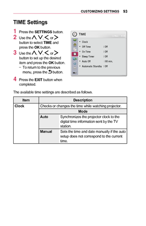 Page 9393CUSTOMIZING	SETTINGS
TIME	Settings
1 Press the SETTINGS button.
2 Use the , , , or  button to select TIME and press the OK button.
3 Use the , , , or  button to set up the desired item and press the OK button. -To return to the previous menu, press the  button.
4 Press the EXIT button when completed.
	
• 0026004F00520046004E
	
• 00320049004900030037004C005000480003 001D0003003200490049
	
• 0032005100030037004C005000480003 001D0003003200490049
	
• 0036004F00480048005300030037004C0050004800550003...