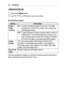 Page 7474MY	MEDIA
Options	for	File	List
1 Press the Q.MENU button.
2 Use , , , or  button to set up each item.
Set	FileViewer	Option
SettingDescription
Single 	Page	Loading
OnLoads and displays pages one by one. The initial loading time is short but a content heavy page may be displayed slowly.
OffLoads all pages of a file to memory before it starts to display them. The initial loading time is long but you can navigate pages quickly after loading is complete.
If a file is too large, it may fail to load all the...