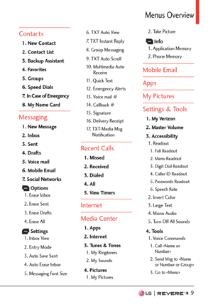 Page 11  9
/GPWU1XGTXKGY
Contacts 
1. New Contact
2. Contact List
3. Backup Assistant
4. Favorites
5. Groups
6. Speed Dials
7. In Case of Emergency
8. My Name Card
Messaging 
1. New Message
2. Inbox
3. Sent
4. Drafts
5. Voice mail
6. Mobile Email
7. Social Networks
 Options1. Erase Inbox
2. Erase Sent
3. Erase Drafts
4. Erase All
 Settings1. Inbox View
2. Entry Mode
3. Auto Save Sent
4. Auto Erase Inbox
5. Messaging Font Size
6. TXT Auto View
7. TXT Instant Reply
8. Group Messaging
9. TXT Auto Scroll
10....