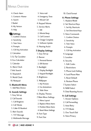 Page 12Menus Overview
10   
4. Check 
5. Contacts 
6. Search
7. Redial
8. My Verizon
9. Help
 Settings1. Conﬁrm Choices
2. Sensitivity
3. Train Voice
4. Prompts
5. CLR Key Activation
2. Calculator
3. Ez Tip Caculator
4. Eco-Calculator
5. Calendar
6. Alarm Clock
7. Info Search
8. Stopwatch
9. World Clock
10. Notepad
5. Bluetooth Menu 1. Add New Device
6. Sounds Settings1. Easy Set-up
2. Call Sounds 
1. Call Ringtone
2. Call Vibrate
3. Caller ID Readout
3. Alert Sounds
1. TXT Message
2. Multimedia Message3. Voice...