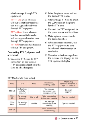 Page 75  73
a text message through TTY 
equipment.
TTY + Talk: Users who can 
t

alk but cannot hear receive a 
text message and send voice 
through TTY equipment.
TTY + Hear: Users who can 
hear but canno
 t talk send a 
text message and receive voice 
through TTY equipment.
TTY Off: Users send and receive 
without TTY equipment.
C

onnecting TTY Equipment and 
a Terminal
1.  Connect a TTY cable to TTY 
connection on the terminal 
(TTY connection location is the 
same as a headset jack).  2.  Enter the phone...