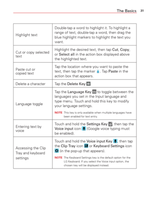 Page 3331The Basics
Highlight textDouble-tap a word to highlight it. To highlight a 
range of text, double-tap a word, then drag the 
blue highlight markers to highlight the text you 
want.
Cut or copy selected 
text Highlight the desired text, then tap Cut,
 Copy, 
or Select all in the action box displayed above 
the highlighted text.
Paste cut or  
copied text Tap the location where you want to paste the 
text, then tap the marker 
. Tap Paste 
in the 
action box that appears.
Delete a character Tap the...