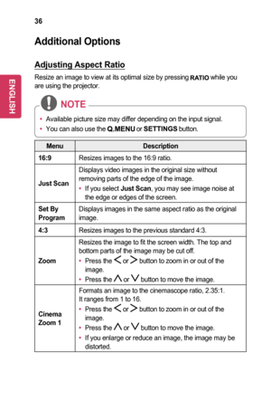 Page 3636
Additional	Options
Adjusting	Aspect	Ratio
Resize an image to view at its optimal size by pressing  while you are using the projector.
•	Available picture size may differ depending on the input signal.
•	 You can also use the 
 or 	button.
NOTE
MenuDescription
16:9Resizes images to the 16:9 ratio.
Just	Scan
Displays video images in the original size without removing parts of the edge of the image.
•	If you select Just	Scan, you may see image noise at the edge or edges of the screen.
Set	By...