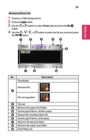 Page 6161
Browsing	Photo	List
1 Connect a USB storage device.
2 Press the  button.
3 Use the  or  buttons to select Photo	List and press the button.
4 Use the  ,  ,  , or  button to select the file you want and press the 	button.
USB STORAGE DEVICE
 
Page 1/1
Page 1/1Drive1 Drive5
Drive3 Drive4
Drive2
PAGE Page ChangePhoto List
Butterfly_...
06/09/2014
Go to root folder
Go to upper folderExit
	1		2		4	
	7		8		9	
	3		5	
	6	
No.Description
	1	
Thumbnails
Abnormal file
File not supported
	2	File List
	3	Moves to...