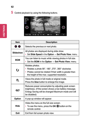 Page 6262
5 Control playback by using the following buttons.
01_a.jpg
2008/12/10
1920 x 1080
479  KB
[1/4]
Q.MENUSlideshow BGM
OptionHide
Exit
ItemDescription
 Selects the previous or next photo.
SlideshowAll photos are displayed during slide show.
•	Set Slide	Speed in the Option → Set	Photo	View.	menu.
BGMYou can listen to music while viewing photos in full size.
•	Set the BGM in the Option → Set	Photo	View.	menu.
Rotates photos.
•	Rotates a photo 90°, 180°, 270°, 360° clockwise.
•	Photos cannot be rotated if...
