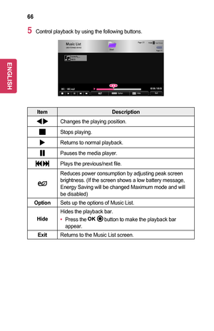 Page 6666
5 Control playback by using the following buttons.
USB STORAGE DEVICEPage 1/1Drive1
Q.MENU002. - B02.mp3
Page 1/1PAGE Page Change
Option HideExit
Butterfly_...
03:25
Music List
ItemDescription
 Changes the playing position.
Stops playing.
Returns to normal playback.
Pauses the media player.
 Plays the previous/next file.
Reduces power consumption by adjusting peak screen brightness. (If the screen shows a low battery message, Energy Saving will be changed Maximum mode and will be disabled)
OptionSets...