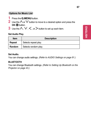 Page 6767
Options	for	Music	List
1 Press the  button.
2 Use the  or  button to move to a desired option and press the 	button.
3 Use the  ,  ,  , or  button to set up each item.
Set	Audio	Play.
ItemDescription
RepeatSelects repeat play.
RandomSelects random play.
Set	Audio.
You can change audio settings. (Refer to AUDIO Settings on page 81.)
BLUETOOTH
You can change Bluetooth settings. (Refer to Setting Up Bluetooth on the Projector on page 43.)
ENGLISH  