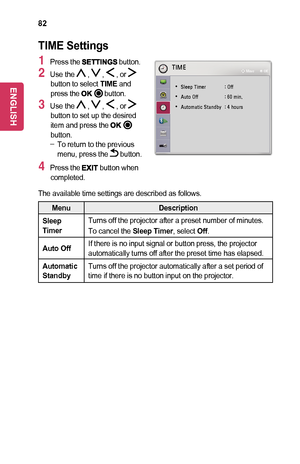 Page 8282
TIME	Settings
1 Press the 	button.
2 Use the  ,  ,  , or  button to select TIME and press the 	button.
3 Use the  ,  ,  , or  button to set up the desired item and press the button. -To return to the previous menu, press the  button.
4 Press the 	button when completed.
TIME
 
• Sleep Timer    : Off
 
• Auto Off    : 60 min.
 
• Automatic Standby  : 4 hours
ꔂ Move      ꔉ OK
The available time settings are described as follows.
MenuDescription
Sleep	Timer
Turns off the projector after a preset number of...