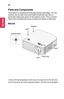 Page 2020
Parts	and	Components
This projector is manufactured using high-precision technology. You may,\
 however, see tiny black dots and/or bright colored dots (red, blue, or green) that continuously appear on the projector screen. This is a norm\
al result of the manufacturing process and does not indicate a malfunction.\
Main	Unit
Lens 2)
Vent1)
SpeakerFocus ring
Joystick button
Vent 
1)
1) 
Due to the high temperature of vent area, do not get close to the vent a\
rea.
2) Do not touch the lens when using...