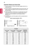 Page 2626
Projection	Distance	per	Screen	Size
1 Place the projector on a sturdy, level surface, together with the PC or audio/video source.
2 Place the projector an appropriate distance away from the screen. The distance between the projector and the screen determines the actual size of the image.
3 Position the projector so that the lens is at a right angle to the scree\
n. If the projector is not at a right angle, the projected image will look distorted. To correct the distortion, use the keystone function....