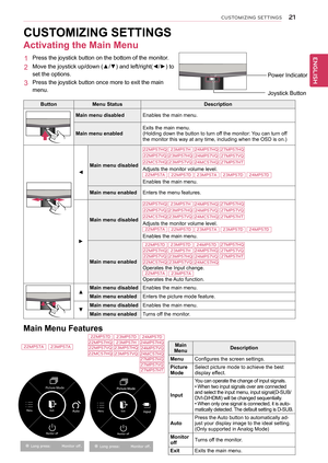 Page 2221
ENGENGLISH
CUSTOMIZING SETTINGS
Activating the Main Menu
ButtonMenu StatusDescription
Main menu disabledEnables the main menu. 
Main menu enabledExits the main menu.(Holding down the button to turn off the monitor: You can turn off the monitor this way at any time, including when the OSD is on.)
◄
Main menu disabled
22MP57HQ22MP57VQ22MC57HQ
23MP57H24MP57HQ
24MP57VQ24MC57HQ
23MP57HQ23MP57VQ27MP57VQ
27MP57HQ
27MP57HT
Adjusts the monitor volume level.22MP57A22MP57D23MP57A23MP57D24MP57D
Enables the main...