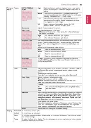 Page 2625
ENGENGLISH
CUSTOMIZING SETTINGS
P i c t u r e AdjustPictureSUPER RESOLU-TION+22MP57D24MP57D22MP57HQ24MP57HQ22MP57VQ24MP57VQ22MC57HQ24MC57HQ23MP57D27MP57HQ23MP57H27MP57VQ23MP57HQ27MP57HT23MP57V Q
HighOptimized picture quality is displayed when a user wants crystal clear images. It is effective forhigh quality video or game.
MiddleThe optimized picture quality is displayed when a user wants images between low and highmodes for comfortable viewing. It is effective for UCC or SD video.
LowThe optimized...