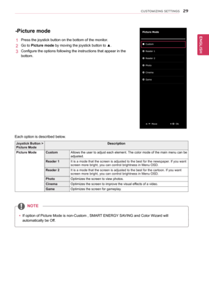 Page 3029
ENGENGLISH
CUSTOMIZING SETTINGS
-Picture mode
1  Press the joystick button on the bottom of the monitor.
2  Go to Picture mode by moving the joystick button to ▲.
3  Configure the options following the instructions that appear in the 
bottom.
Joystick Button > Picture ModeDescription
Picture ModeCustomAllows the user to adjust each element. The color mode of the main menu can be adjusted.
Reader 1It is a mode that the screen is adjusted to the best for the newspaper. If you want screen more bright,...