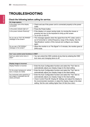 Page 3130
ENGENGLISH
TROUBLESHOOTING
TROUBLESHOOTING
Check the following before calling for service.
No image appears
Is the power cord of the display connected? yCheck and see if the power cord is connected properly to the power 
outlet.
Is the power indicator light on? yPress the Power button.
Is the power indicator flickering? yIf the display is in power saving mode, try moving the mouse or 
pressing any key on the keyboard to bring up the screen.
 yTry to turn on the PC.
Do you see an "OUT OF RANGE"...