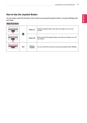 Page 87
ENGENGLISH
ASSEMBLING AND PREPARING
How to Use the Joystick Button
You can easily control the functions of the monitor by pressing the joyst\
ick button or moving it left/right with 
your finger.
Basic Functions
Power onPress the joystick button once with your finger to turn on the  monitor.
Power offPress and hold the joystick button once with your finger to turn off the monitor.
◄/►Volume ControlYou can control the volume by moving the joystick button left/right.  