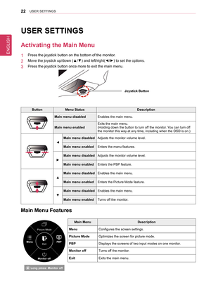 Page 2222UseR seTTInGs
UseR seTTInGs
activating the Main Menu
1  Press the joystick button on the bottom of the monitor.
2  Move the joystick up/down (▲/▼) and left/right(◄/►) to set the options.
3  Press the joystick button once more to exit the main menu.
Joystick button
buttonMenu statusDescription
Main menu disabledEnables the main menu. 
Main menu enabledExits the main menu.(Holding down the button to turn off the monitor. You can turn off the monitor this way at any time, including when the OSD is on.)
◄...