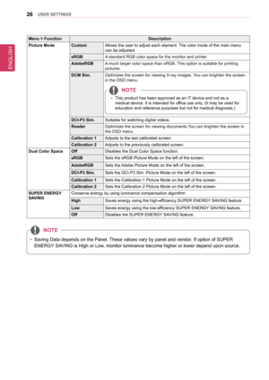 Page 2626UseR seTTInGs
Menu > functionDescription
Picture ModeCustomAllows the user to adjust each element. The color mode of the main menu can be adjusted.
sRGbA standard RGB color space for the monitor and printer.
adobeRGbA much larger color space than sRGB. This option is suitable for printing pictures.
DCM sim.Optimizes the screen for viewing X-ray images. You can brighten the screen in the OSD menu.
noTe
 
y This product has been approved as an IT device and not as a 
medical device. It is intended for...