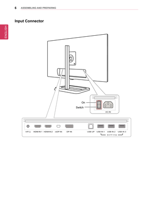 Page 66asseMblInG anD PRePaRInG
Input Connector
AC-INAC-IN
USB IN 2DP-INHDMI IN 1H/PUSB UPUSB IN 1HDMI  IN 2mDP-INUSB IN 3
5 V       1.1  A
Switch
On
ENGLISH   