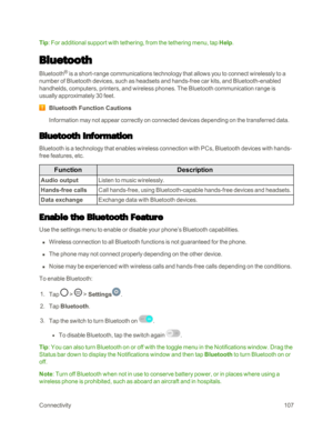 Page 115Connectivity107
Tip: For additional support with tethering, from the tethering menu, tap Help.
Bluetooth
Bluetooth® is a short-range communications technology that allows you to connect wirelessly to a 
number of Bluetooth devices, such as headsets and hands-free car kits, and Bluetooth-enabled 
handhelds, computers, printers, and wireless phones. The Bluetooth communication range is 
usually approximately 30 feet.
Bluetooth Function Cautions
Information may not appear correctly on connected devices...