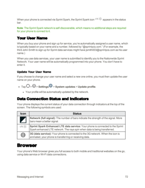 Page 80MessagingandInternet72
When your phone is connected via Sprint Spark, the Sprint Spark icon  appears in the status 
bar.
Note: The Sprint Spark network is self-discoverable, which means no additional steps are required 
for your phone to connect to it.
Your User Name
When you buy your phone and sign up for service, you‘re automatically assigned a user name, which 
is typically based on your name and a number, followed by “@sprintpcs.com.” (For example, the 
third John Smith to sign up for Sprint data...