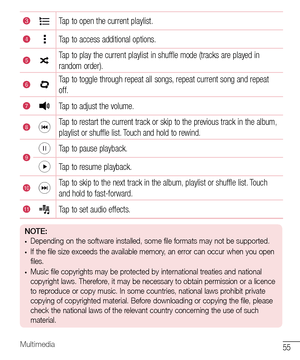 Page 5655Multimedia
Tap	to 	open 	the 	current 	playlist.
Tap 	to 	access 	additional 	options.
Tap 	to 	play 	the 	current 	playlist 	in 	shuffle 	mode 	(tracks 	are 	played 	in	
random 	order).
Tap 	to 	toggle 	through 	repeat 	all 	songs, 	repeat 	current 	song 	and 	repeat	
off.
Tap 	to 	adjust 	the 	volume.
Tap 	to 	restart 	the 	current 	track 	or 	skip 	to 	the 	previous 	track 	in 	the 	album, 	
playlist 	or 	shuffle 	list. 	Touch 	and 	hold 	to 	rewind.
Tap 	to 	pause 	playback.
Tap 	to 	resume...