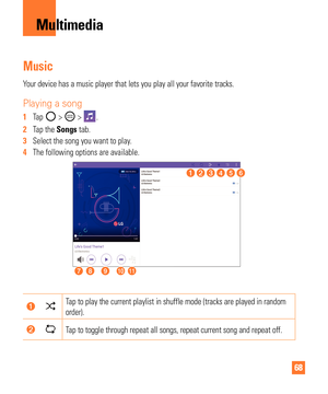 Page 6868
Multimedia
Music
Your device has a music player that lets you play all your favorite track\
s.
Playing a song
1  Tap  >  > . 
2   Tap the Songs tab.
3   Select the song you want to play.
4   The following options are available.
Tap to play the current playlist in shuffle mode (tracks are played in r\
andom 
order).
Tap to toggle through repeat all songs, repeat current song and repeat of\
f.  