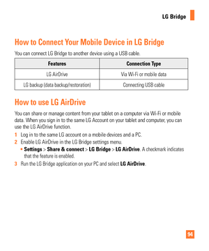 Page 949494
LG Bridge
How to Connect Your Mobile Device in LG Bridge 
You can connect LG Bridge to another device using a USB cable.
FeaturesConnection Type
LG AirDrive  Via Wi-Fi or mobile data
LG backup (data backup/restoration) Connecting USB cable
How to use LG AirDrive
You can share or manage content from your tablet on a computer via Wi-Fi \
or mobile 
data. When you sign in to the same LG Account on your tablet and compute\
r, you can 
use the LG AirDrive function.
1  Log in to the same LG account on a...