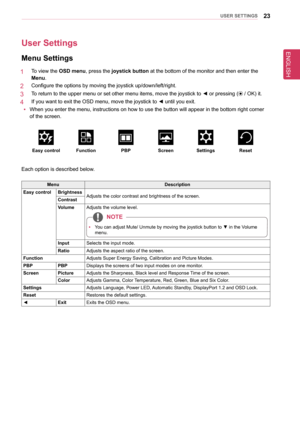 Page 23ENGLISH
23UseR seTTInGs
User settings
Menu settings
1   To view the osD menu, press the joystick button at the bottom of the monitor and then enter the 
Menu.
2   Configure the options by moving the joystick up/down/left/right.
3   To return to the upper menu or set other menu items, move the joystick to ◄ or pressing ( / OK) it.
4   If you want to exit the OSD menu, move the joystick to ◄ until you exit. 
 yWhen you enter the menu, instructions on how to use the button will appe\
ar in the bottom right...