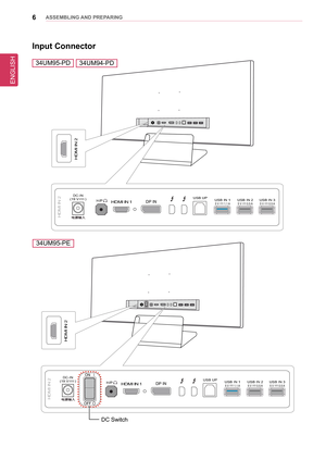 Page 6ENGLISH
6asseMblInG anD PRePaRInG
Input Connector
34UM95-PE
34UM95-PD
DC-IN
(19 V       )
DP INHDMI  IN 1H/PUSB UPUSB IN 15 V       1.1  AUSB IN 25 V       0.5 AUSB IN 35 V       0.5 A
HDMI
 IN2
HDMI IN  2
HDMI IN 2
HDMI
 IN2DC-IN
(19 V       )
DP INHDMI  IN 1H/PUSB UPUSB IN 15 V       1.1  AUSB IN 25 V       0.5 AUSB IN 35 V       0.5 A
ON
OFF
DC Switch
34UM94-PD  