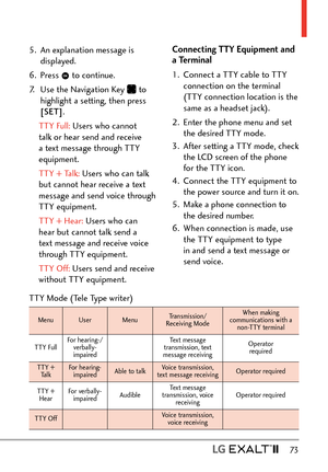 Page 75  73
5.  An explanation message is displayed.
6. Press 
 to continue.
7.  Use the Navigation Key 
 to 
highlight a setting, then press 
[SET] .
TTY Full: Users who cannot 
t

alk or hear send and receive 
a text message through TTY 
equipment.
TTY + Talk: Users who can talk 
but canno

t hear receive a text 
message and send voice through 
TTY equipment.
TTY + Hear: Users who can 
hear but canno
 t talk send a 
text message and receive voice 
through TTY equipment.
TTY Off: Users send and receive...