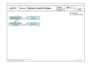 Page 75Check IR B’D P1 Wafer
& ConnectorCheck MAIN B’D P1304
Wafer & Connector
YES
NO
Replace it
YES
Replace IR B’D
Making 
Revision 2009. 2 . 1
32/34
 LCD TV
Symptom
Remote Control Problem
26~42LH2000
32~47LH3000/LH4000
 