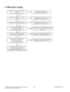 Page 18- 18 -LGE Internal Use Only Copyright © 2009 LG Electronics. Inc. All right reserved. 
Only for training and service purposes
6. HDMI doesn’t display
Check input c onnect  JK600,  JK601, JK602, 
JK60 3
Can  yo u  see t h e n o rmal  w avefo rm?
Ch eck DD C c o mmu n i cation  lin es(IC600, 
IC601)
Ch eck th e in pu t o f  HDMI Sw itch (IC600)
Th i s sign al is  TMDS.
Can  yo u  see t h e n o rmal  w avefo rm?
YES
YES
NOJK60 0, JK60 1, JK602, JK 603
ma y h ave p r o b lem. Rep l ace th is Jack.
Ch eck th...