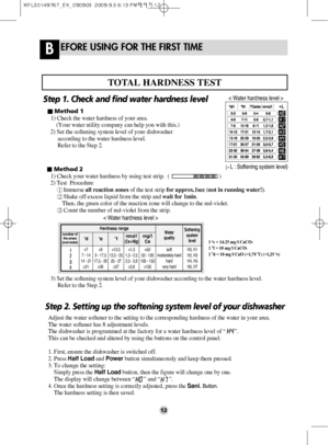 Page 12EFORE USING FOR THE FIRST TIMEB
12
Adjust the water softener to the setting to the corresponding hardness of the water in your area.
The water softener has 8 adjustment levels.
The dishwasher is programmed at the factory for a water hardness level of “      ”.
This can be checked and altered by using the buttons on the control panel.
1. First, ensure the dishwasher is switched off.
2. Press Half Loadand Powerbutton simultaneously and keep them pressed.
3. To change the setting:
Simply press the Half...