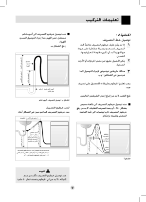 Page 31
٧
ﺐﻴﻛﺮﺘﻟﺍ ﺕﺎﻤﻴﻠﻌﺗ
ﺃ ﻞﻜﺸﻟﺍ
ﻰﻧﺩﻷﺍ ﻰﻠﻋ ﻢﻠﻣ ٣٠٠
ﻰﻧﺩﻷﺍ ﻰﻠﻋ ﻢﻠﻣ ٧٧٠ﻰﺼﻗﻷﺍ ﻰﻠﻋ ﻢﻠﻣ ١٠٠٠
ﻡﻮﻃﺮﺧﻒﻳﺮﺼﺘﻟﺍﻡﻮﻃﺮﺧﺀﺎﳌﺍ ﻝﻮﺧﺩ
ﻚﻠﺳﺭﺎﻴﺘﻟﺍ
: ٥ ﺓﻮﻄﳋﺍ
ﻒﻳﺮﺼﺘﻟﺍ ﻂﺧ ﻞﻴﺻﻮﺗ
 ﻂﳋ ﹰﺎﻤﺋﻼﻣ ﻒﻳﺮﺼﺘﻟﺍ ﻡﻮﻃﺮﺧ ﻑﺮﻃ ﻦﻜﻳ ﻢﻟ ﺍﺫﺇ
ﺓﺩﻭﺰﻣ ﺮﻴﻏ) ﺔﻴﻃﺎﻄﻣ ﺔﻠﻴﺻﻮﺗ ﻡﺪﺨﺘﺳﺇ ،ﻒﻳﺮﺼﺘﻟﺍ
ﺩﺍﻮﻣﻭ ﺓﺭﺍﺮﺤﻠﻟ ﺔﻣﻭﺎﻘﻣ ﻥﻮﻜﺗ ﻥﺃ ﺪﺑ ﻻ (ﺯﺎﻬﳉﺍ ﻊﻣ
.ﻞﻴﺴﻐﻟﺍ
 ﺕﺍﻭﺩﻷﺍ ﻭﺃ ﺕﺍﻭﺍﺩﺮﳋﺍ ﺮﺠﺘﻣ ﻦﻣ ﺎﻬﻴﻠﻋ ﻝﻮﺼﳊﺍ ﻦﻜﳝ
.ﺔﻴﺤﺼﻟﺍ
 ﺎﻤﻛ ﻞﻴﺻﻮﺘﻟﺍ ﺀﺍﺮﺟﻹ ﲔﺘﻴﺟﺫﻮﳕ ﲔﺘﻘﻳﺮﻃ ﻚﻟﺎﻨﻫ  
.ﺏ ﻭ ﺍ ﲔﻠﻜﺸﻟﺍ ﻲﻓ ﲔﺒﻣ ﻮﻫ
 ﻒﻳﺮﺼﺗ ﻰﻠﻋ ﻝﻮﺼﺤﻠﻟ sﺔﻘﻳﺮﻄﺑ ﻡﻮﻃﺮﳋﺍ ﻖﻴﻠﻌﺗ ﺐﺠﻳ
.ﺪﻴﺟ
.ﲔﺘﻴﻟﺎﺘﻟﺍ ﲔﺘﻘﻳﺮﻄﻟﺍ ﻯﺪﺣﺇ ﻉﺎﺒﺗﺇ ﻦﻣ ﺪﺑ ﻻ ،ﺐﻌﺜﻟﺍ ﻊﻨﳌ
 ﺲﺒﺤﻣ ﺔﻌﻟﺎﺑ ﻰﻟﺍ...