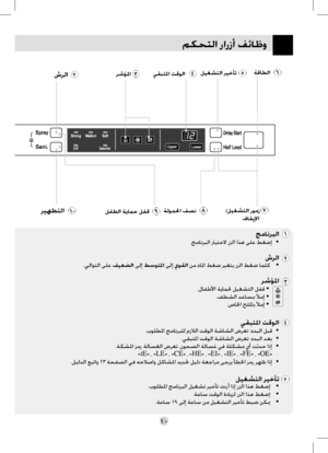 Page 34
ﺞﻣﺎﻧﺮﺒﻟﺍ
.ﺞﻣﺎﻧﺮﺒﻟﺍ ﺭﺎﻴﺘﺧﻻ ﺭﺰﻟﺍ ﺍﺬﻫ ﻰﻠﻋ ﻂﻐﺿﺇ •  
ﺵﺮﻟﺍ .ﻲﻟﺍﻮﺘﻟﺍ ﻰﻠﻋﻒﻴﻌﻀﻟﺍﻰﻟﺇﻂﺳﻮﺘﳌﺍﻰﻟﺇﻱﻮﻘﻟﺍﻦﻣ ﺀﺎﳌﺍ ﻂﻐﺿ ﺮﻴﻐﺘﻳ ﺭﺰﻟﺍ ﻂﻐﺿ ﺎﻤﻠﻛ  •  
ﺮﺷﺆﳌﺍ
.ﻝﺎﻔﻃﻷﺍ ﺔﻳﺎﻤﳊ ﻞﻴﻐﺸﺘﻟﺍ ﻞﻔﻗ •            
.ﻒﻄﺸﻟﺍ ﺪﻋﺎﺴﲟ ﻸﻣﺇ •            
.ﺹﺎﳋﺍ ﺢﻠﳌﺎﺑ ﻸﻣﺇ •            
ﻲﻘﺒﺘﳌﺍ ﺖﻗﻮﻟﺍ
.ﺏﻮﻠﻄﳌﺍ ﺞﻣﺎﻧﺮﺒﻠﻟ ﻡﺯﻼﻟﺍ ﺖﻗﻮﻟﺍ ﺔﺷﺎﺸﻟﺍ ﺽﺮﻌﺗ :ﺀﺪﺒﻟﺍ ﻞﺒﻗ •  
.ﻲﻘﺒﺘﳌﺍ ﺖﻗﻮﻟﺍ ﺔﺷﺎﺸﻟﺍ ﺽﺮﻌﺗ :ﺀﺪﺒﻟﺍ ﺪﻌﺑ •  
.ﺔﻜﺸﳌﺍ ﺰﻣﺭ ﺔﻟﺎﺴﻐﻟﺍ ﺽﺮﻌﺗ ،ﻥﻮﺤﺼﻟﺍ ﺔﻟﺎﺴﻏ ﻲﻓ ﺔﻠﻜﺸﻣ ﻱﺃ ﺖﺛﺪﺣ ﺍﺫﺇ •  
«tE» ، «LE» ، «CE» ، «HE» ، «EI» ، «IE» ، «FE» ، «OE» 
.ﻞﻴﻟﺪﻟﺍ ﻊﺒﺗﺍﻭ ٢٣ ﺔﺤﻔﺼﻟﺍ ﻲﻓ ﻪﺣﻼﺻﺍﻭ ﻞﻛﺎﺸﳌﺍ ﺪﻳﺪﲢ...